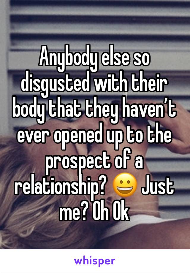 Anybody else so disgusted with their body that they haven’t  ever opened up to the prospect of a relationship? 😀 Just me? Oh Ok