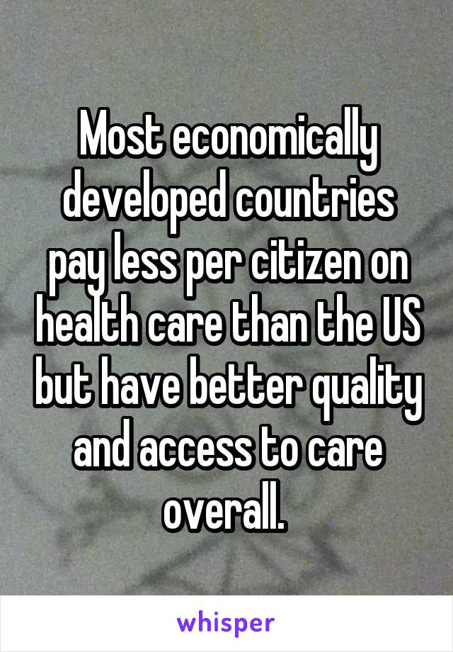 Most economically developed countries pay less per citizen on health care than the US but have better quality and access to care overall. 