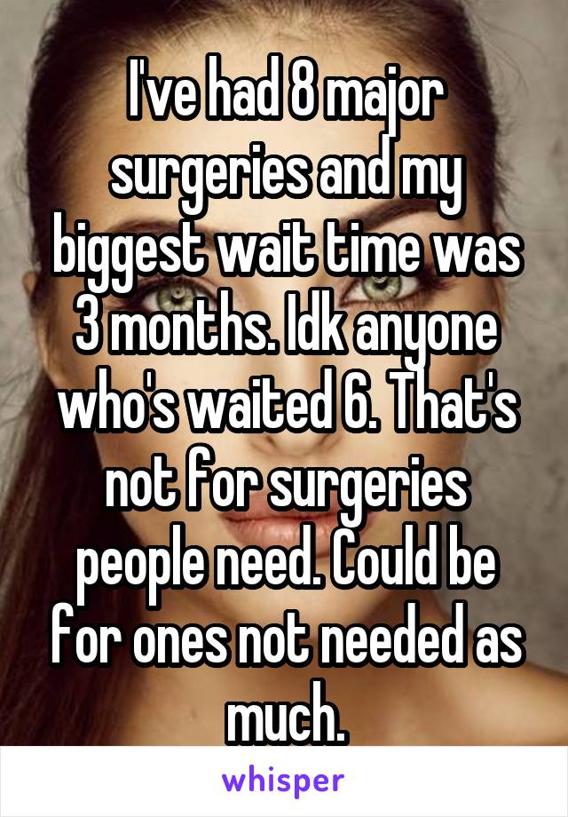 I've had 8 major surgeries and my biggest wait time was 3 months. Idk anyone who's waited 6. That's not for surgeries people need. Could be for ones not needed as much.