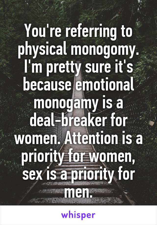 You're referring to physical monogomy.
I'm pretty sure it's because emotional monogamy is a deal-breaker for women. Attention is a priority for women, sex is a priority for men.