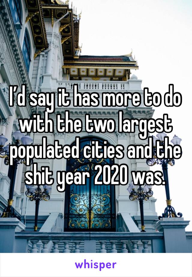 I’d say it has more to do with the two largest populated cities and the shit year 2020 was. 