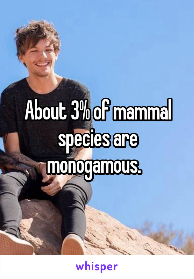 About 3% of mammal species are monogamous.  