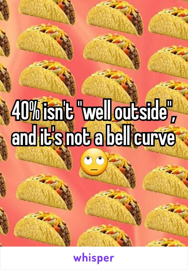 40% isn't "well outside", and it's not a bell curve 🙄