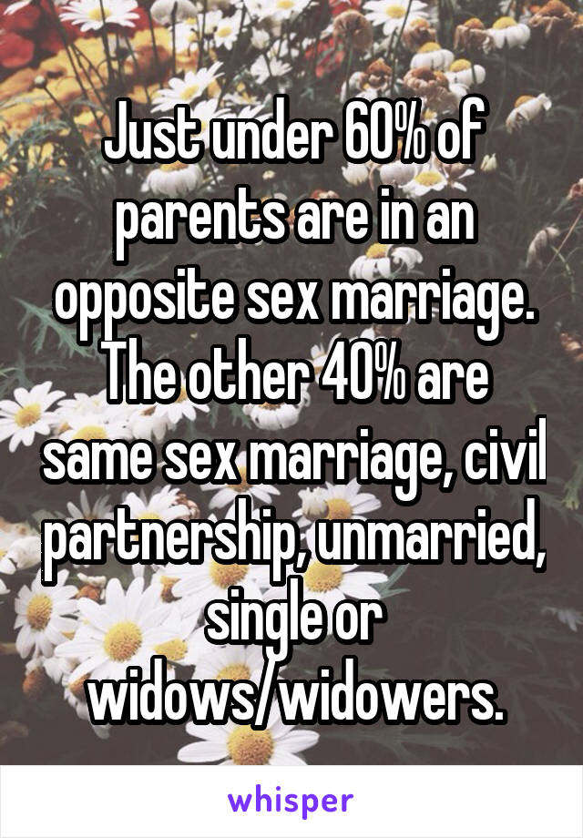 Just under 60% of parents are in an opposite sex marriage. The other 40% are same sex marriage, civil partnership, unmarried, single or widows/widowers.