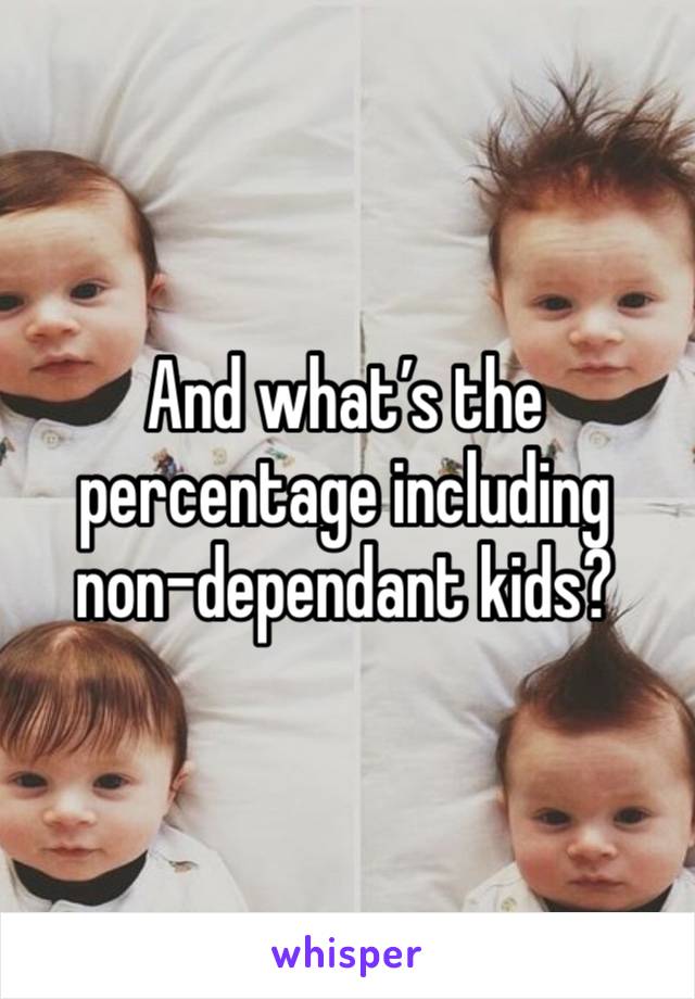 And what’s the percentage including non-dependant kids?