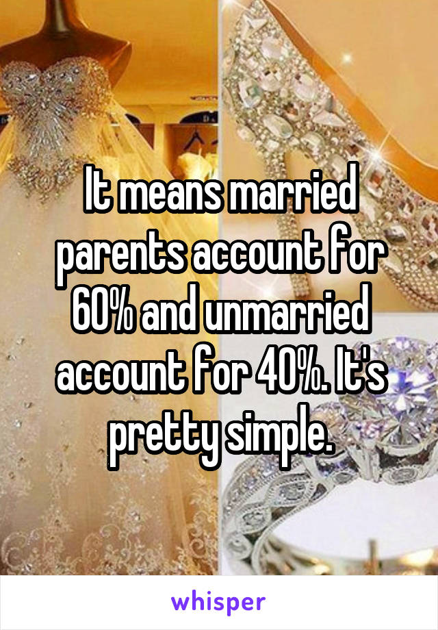 It means married parents account for 60% and unmarried account for 40%. It's pretty simple.