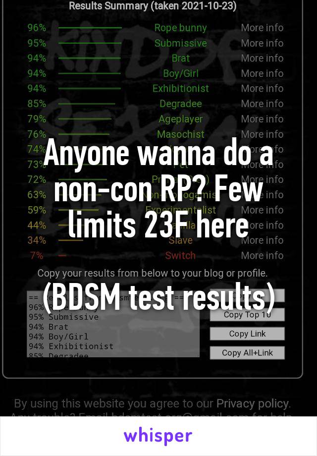 Anyone wanna do a non-con RP? Few limits 23F here

(BDSM test results)