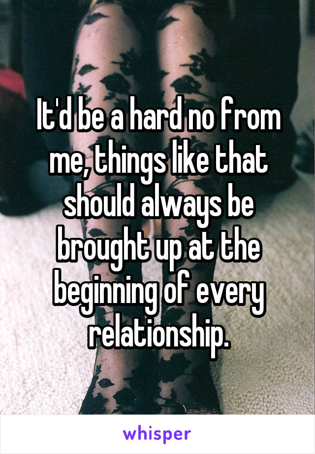 It'd be a hard no from me, things like that should always be brought up at the beginning of every relationship.