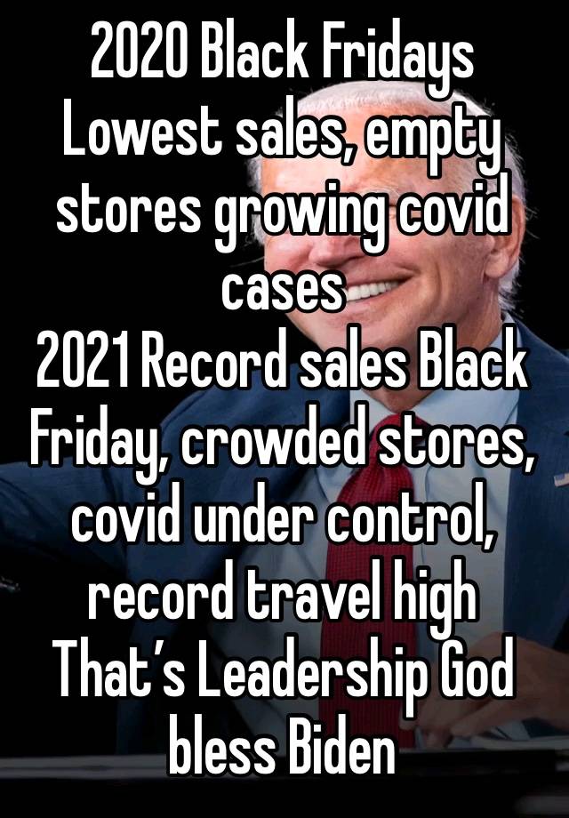 2020 Black Fridays 
Lowest sales, empty stores growing covid cases 
2021 Record sales Black Friday, crowded stores, covid under control, record travel high 
That’s Leadership God bless Biden 