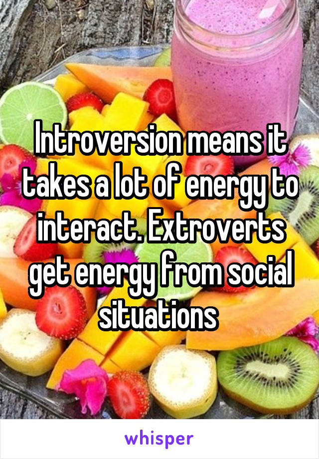 Introversion means it takes a lot of energy to interact. Extroverts get energy from social situations 