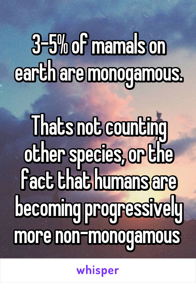 3-5% of mamals on earth are monogamous.

Thats not counting other species, or the fact that humans are becoming progressively more non-monogamous 