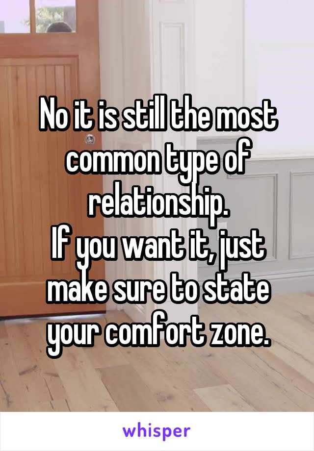 No it is still the most common type of relationship.
If you want it, just make sure to state your comfort zone.