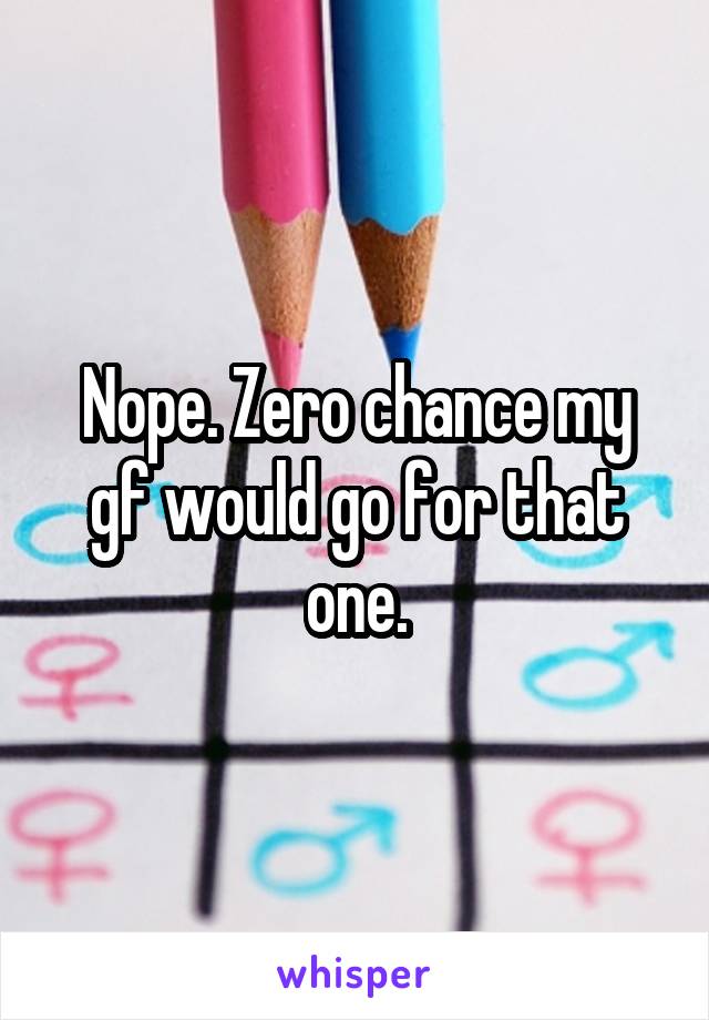 Nope. Zero chance my gf would go for that one.