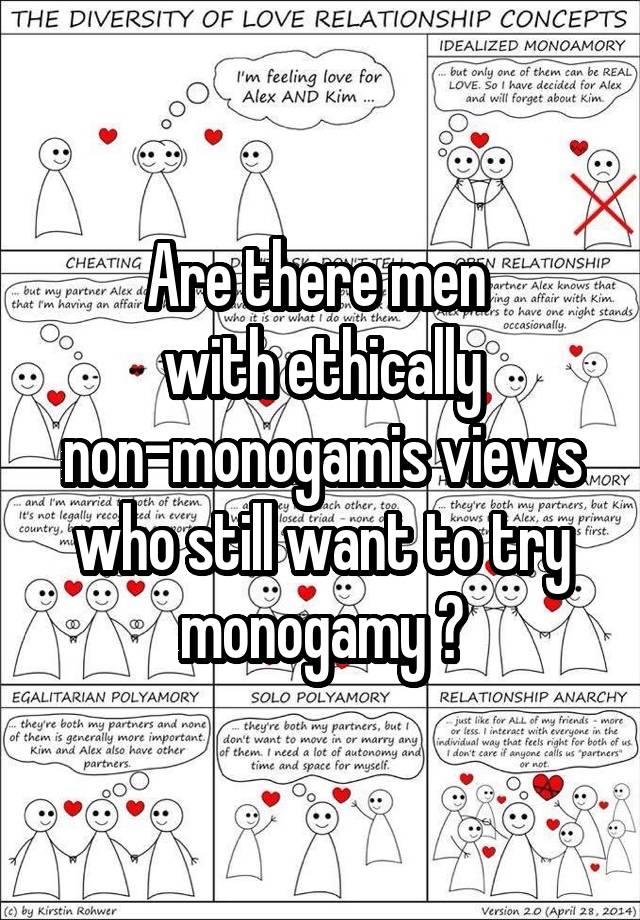 Are there men 
with ethically non-monogamis views who still want to try monogamy ?