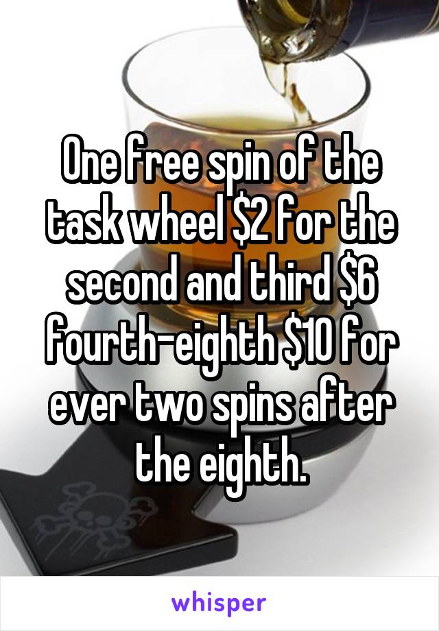 One free spin of the task wheel $2 for the second and third $6 fourth-eighth $10 for ever two spins after the eighth.