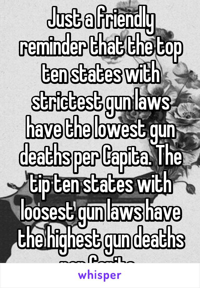 Just a friendly reminder that the top ten states with strictest gun laws have the lowest gun deaths per Capita. The tip ten states with loosest gun laws have the highest gun deaths per Capita. 