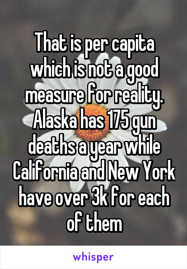 That is per capita which is not a good measure for reality. Alaska has 175 gun deaths a year while California and New York have over 3k for each of them