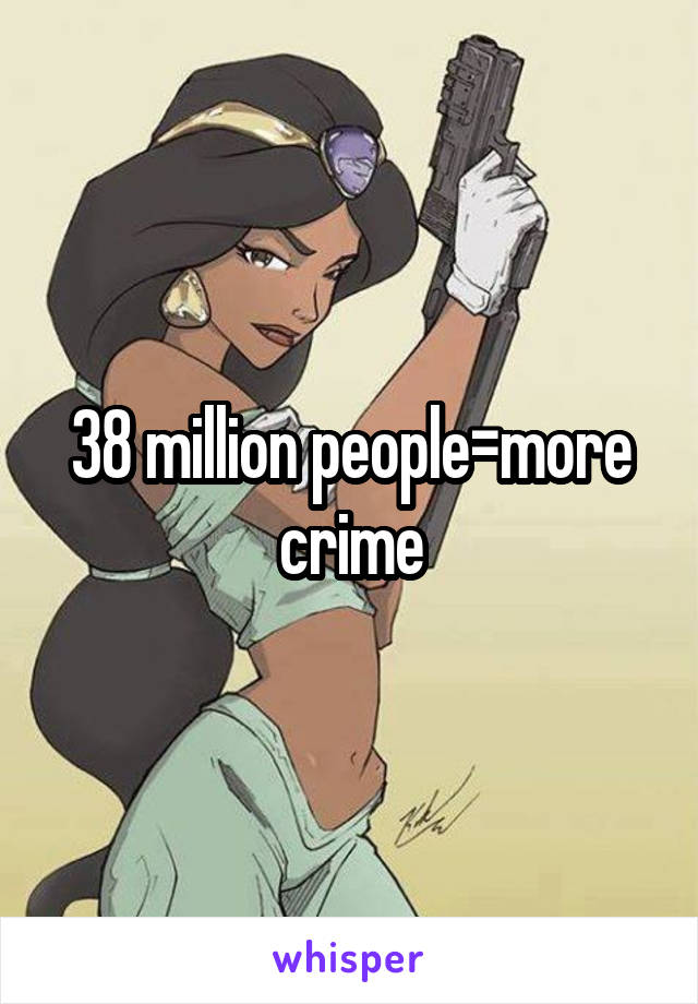 38 million people=more crime