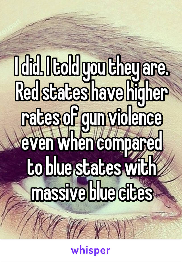 I did. I told you they are. Red states have higher rates of gun violence even when compared to blue states with massive blue cites