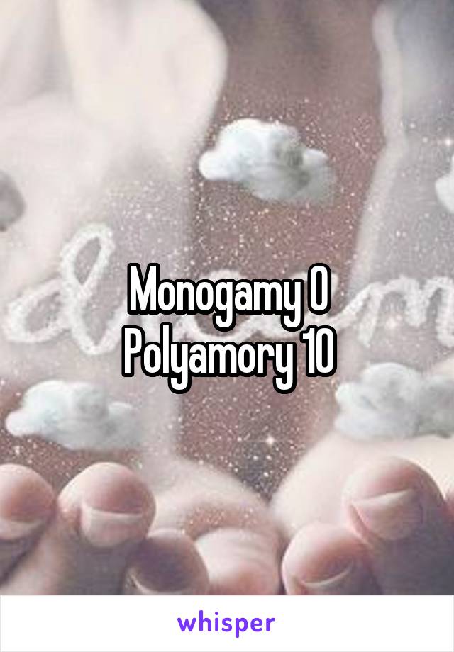 Monogamy 0
Polyamory 10
