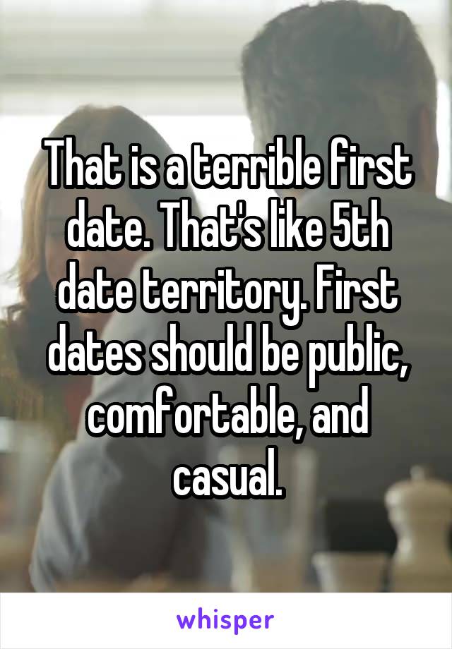 That is a terrible first date. That's like 5th date territory. First dates should be public, comfortable, and casual.