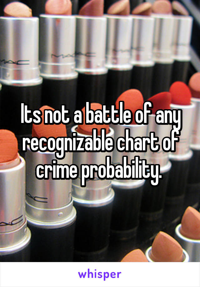 Its not a battle of any recognizable chart of crime probability. 