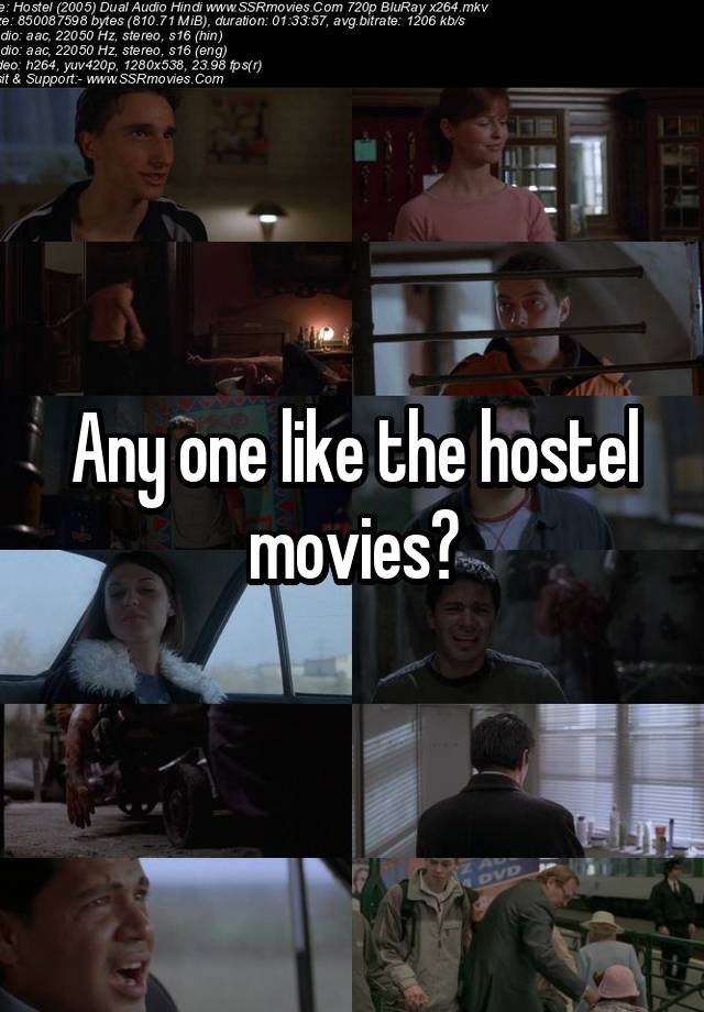 Any one like the hostel movies?