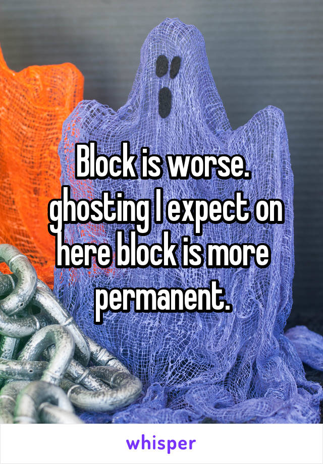 Block is worse.
 ghosting I expect on here block is more permanent.