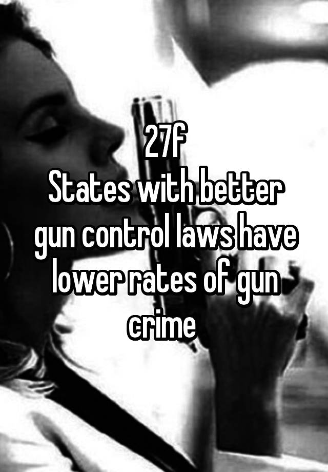 27f
States with better gun control laws have lower rates of gun crime 