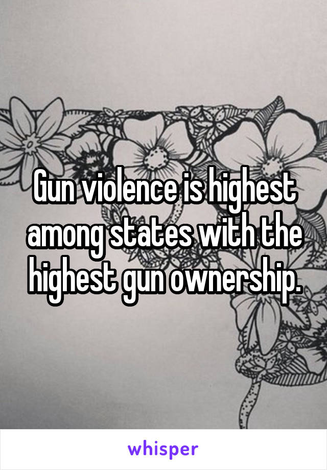Gun violence is highest among states with the highest gun ownership.