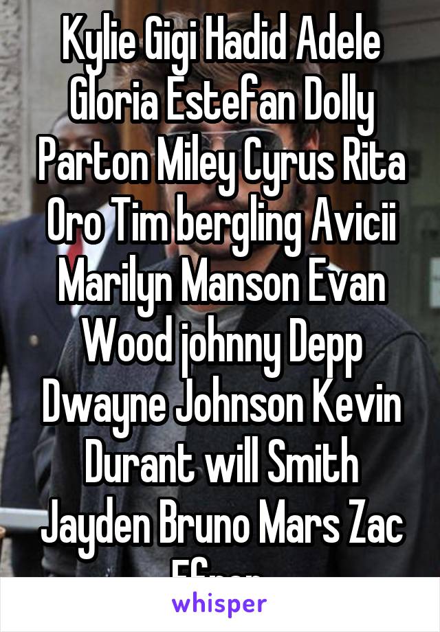 Kylie Gigi Hadid Adele Gloria Estefan Dolly Parton Miley Cyrus Rita Oro Tim bergling Avicii Marilyn Manson Evan Wood johnny Depp Dwayne Johnson Kevin Durant will Smith Jayden Bruno Mars Zac Efron 