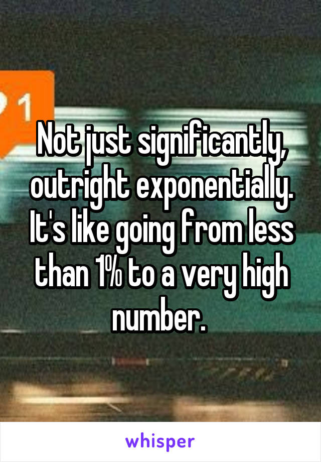 Not just significantly, outright exponentially. It's like going from less than 1% to a very high number. 