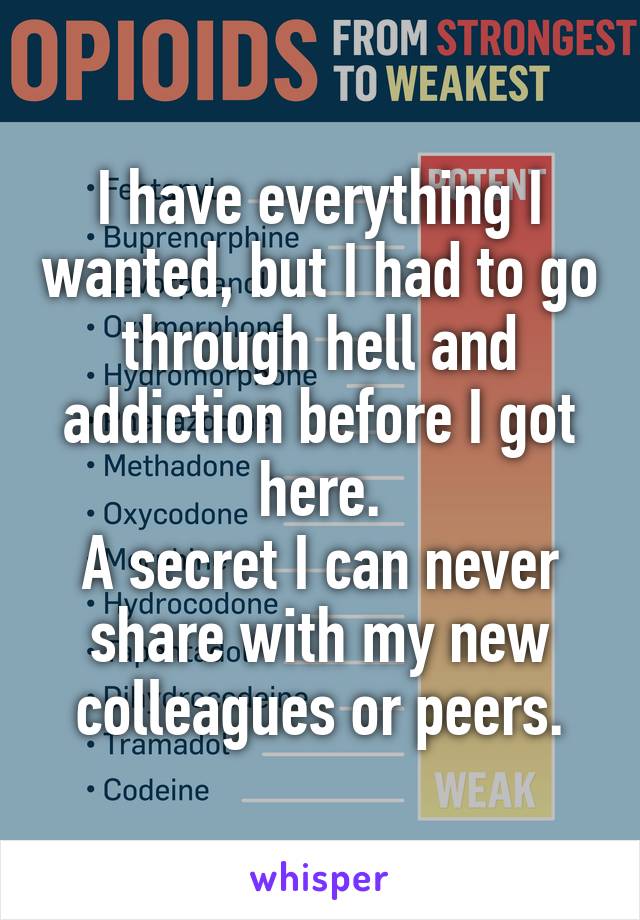 I have everything I wanted, but I had to go through hell and addiction before I got here.
A secret I can never share with my new colleagues or peers.