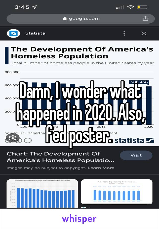 Damn, I wonder what happened in 2020. Also, fed poster. 