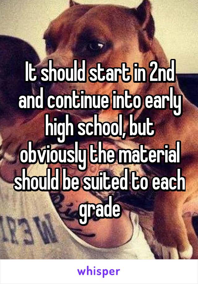 It should start in 2nd and continue into early high school, but obviously the material should be suited to each grade