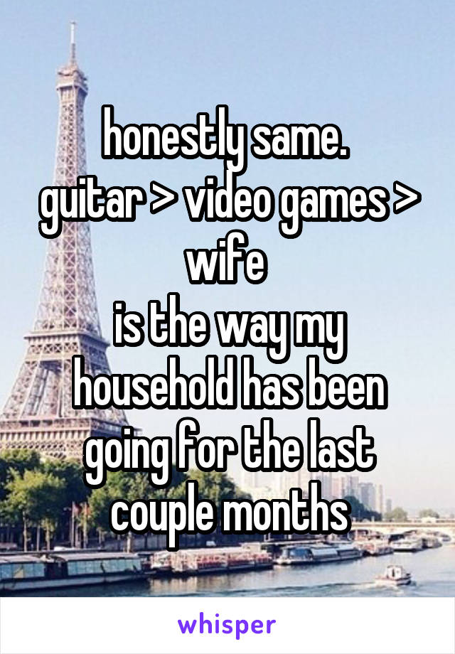 honestly same. 
guitar > video games > wife 
is the way my household has been going for the last couple months