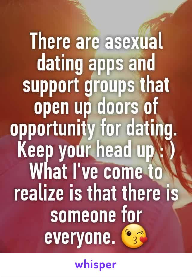 There are asexual dating apps and support groups that open up doors of opportunity for dating. 
Keep your head up : )
What I've come to realize is that there is someone for everyone. 😘