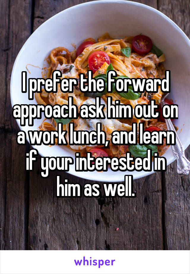 I prefer the forward approach ask him out on a work lunch, and learn if your interested in him as well.