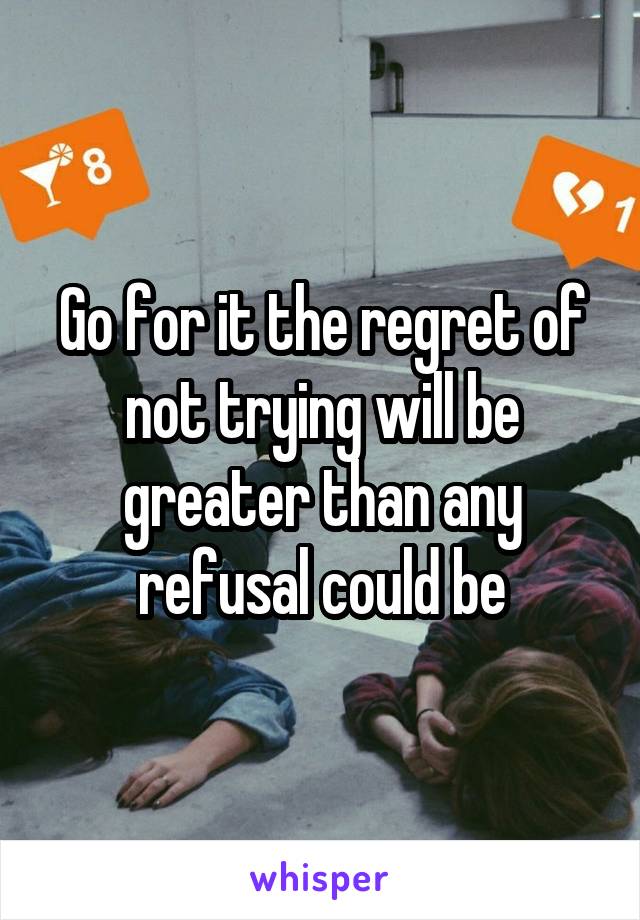 Go for it the regret of not trying will be greater than any refusal could be