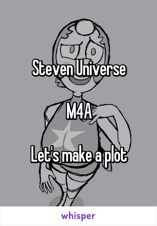 Steven Universe

M4A

Let's make a plot