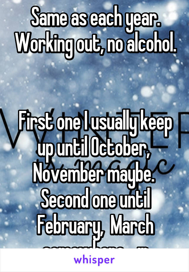 Same as each year. Working out, no alcohol. 

First one I usually keep up until October,  November maybe.  Second one until February,  March somewhere... :p