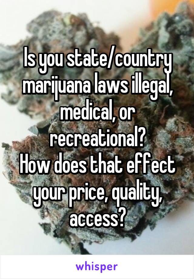 Is you state/country marijuana laws illegal, medical, or recreational?
How does that effect your price, quality, access?