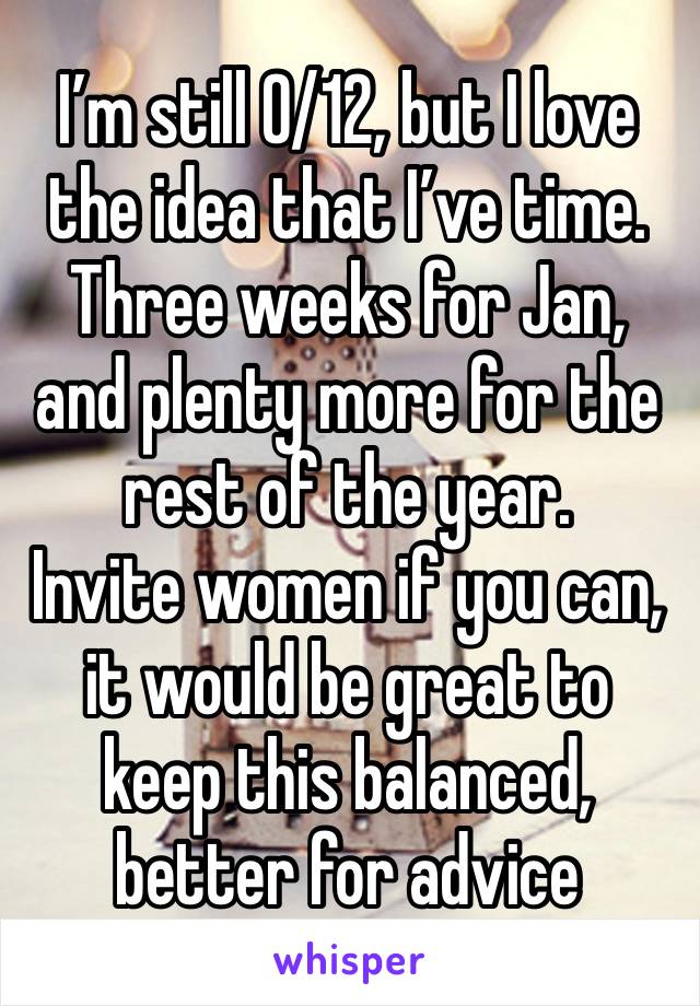 I’m still 0/12, but I love the idea that I’ve time. 
Three weeks for Jan, and plenty more for the rest of the year. 
Invite women if you can, it would be great to keep this balanced, better for advice