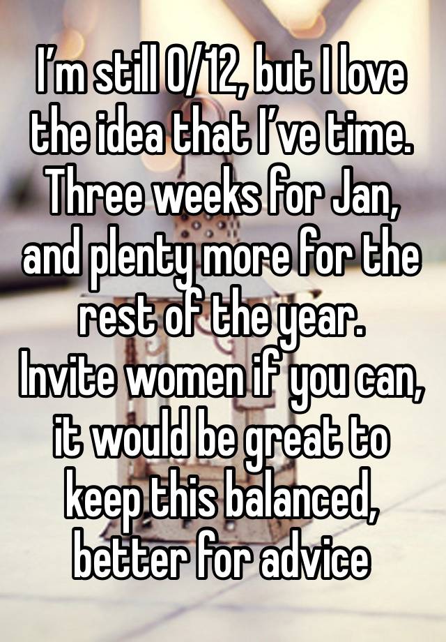 I’m still 0/12, but I love the idea that I’ve time. 
Three weeks for Jan, and plenty more for the rest of the year. 
Invite women if you can, it would be great to keep this balanced, better for advice