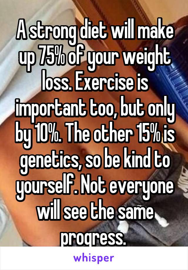 A strong diet will make up 75% of your weight loss. Exercise is important too, but only by 10%. The other 15% is genetics, so be kind to yourself. Not everyone will see the same progress. 