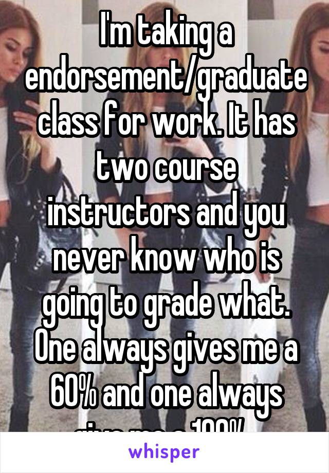 I'm taking a endorsement/graduate class for work. It has two course instructors and you never know who is going to grade what. One always gives me a 60% and one always give me a 100%. 