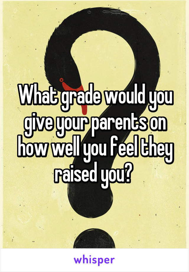 What grade would you give your parents on how well you feel they raised you? 