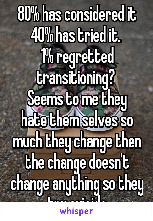 80% has considered it 40% has tried it. 
1% regretted transitioning? 
Seems to me they hate them selves so much they change then the change doesn't change anything so they try suicide