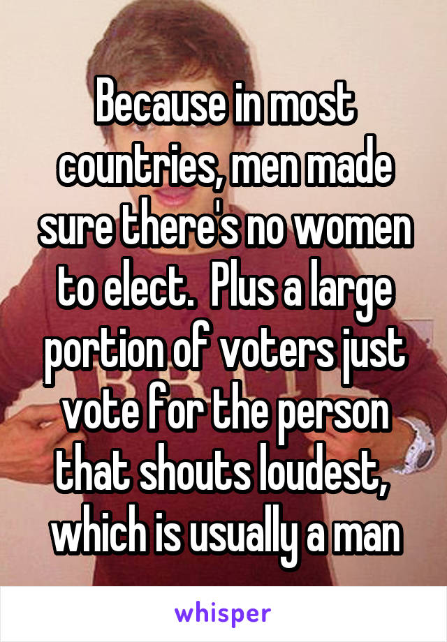 Because in most countries, men made sure there's no women to elect.  Plus a large portion of voters just vote for the person that shouts loudest,  which is usually a man