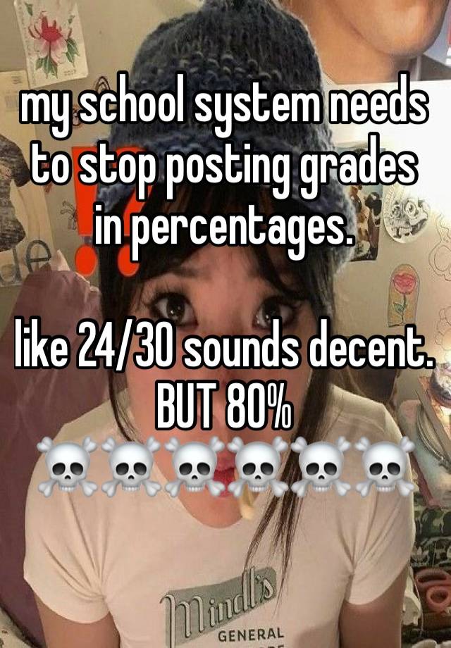 my school system needs to stop posting grades 
in percentages. 

like 24/30 sounds decent. 
BUT 80% ☠️☠️☠️☠️☠️☠️